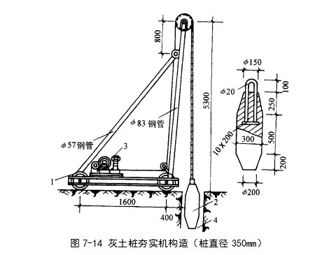 黄南挤密桩地基